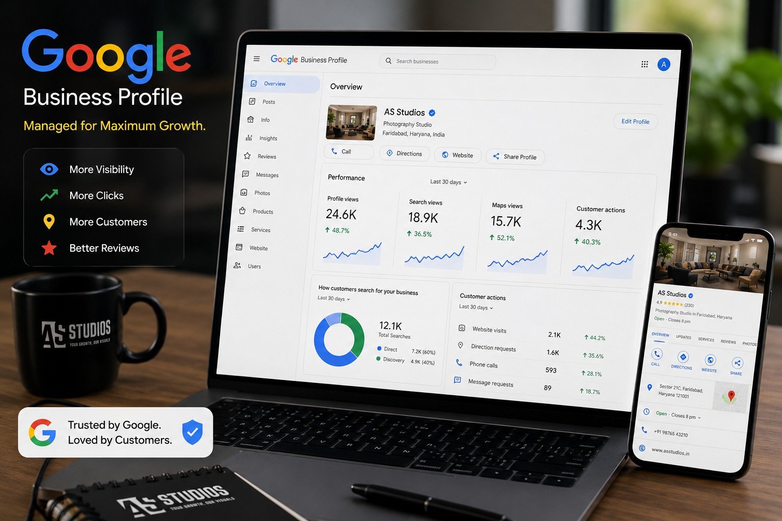 Google Business Profile